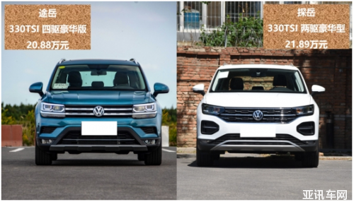 點擊進入看圖評論