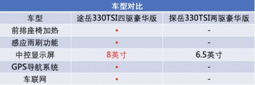 點擊進入看圖評論