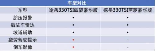 點擊進入看圖評論