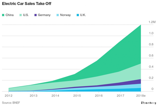 1574654072969622.png 2.png