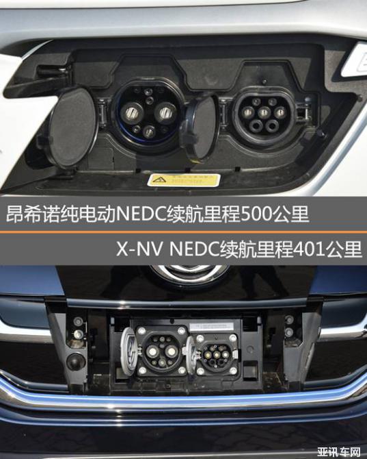 Macintosh HD:Users:guan:Desktop:2019北京現(xiàn)代:昂希諾EV:上市:對(duì)比02:007.jpg