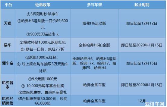 1576475509653904.png image.png