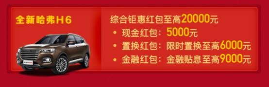 全民瓜分20億！哈弗攜手今日頭條引爆“發(fā)財(cái)中國(guó)年”
