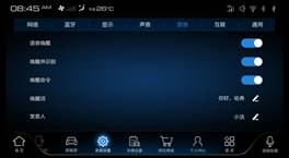 國際名牌助力經(jīng)典品質(zhì) 哈弗H6運動版實力置身世界一流