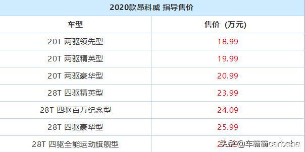 點擊進入看圖評論