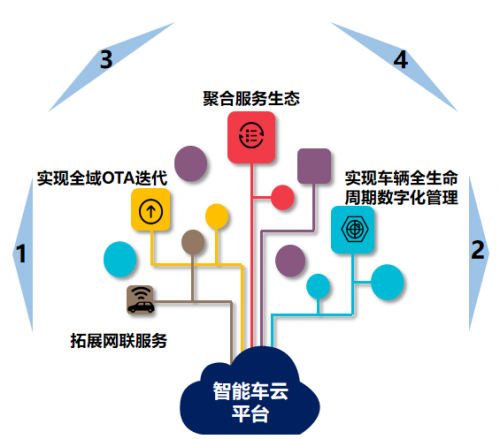 點(diǎn)擊進(jìn)入看圖評(píng)論