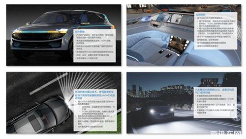 出廠自帶LED大燈，為何第二天就改裝成歐司朗LED大燈？