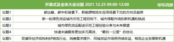 大咖云集昆明 議新能源物流車行業(yè)大事