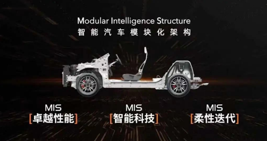 江淮汽車 江淮汽車