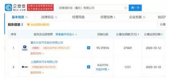 獨(dú)家專訪丨長安朱華榮再次重申,阿維塔獨(dú)立運(yùn)作