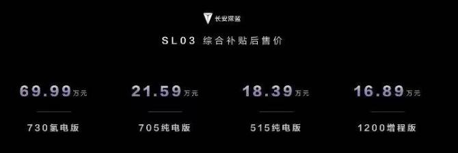 “感受深藍(lán) 愛上電動(dòng)”長安深藍(lán)SL03上市發(fā)布會