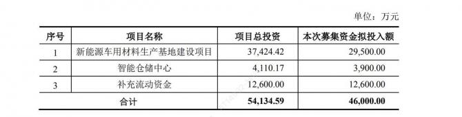 300846329319138a290284.jpg image001.jpg