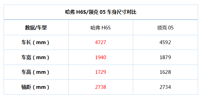 http://img.danews.cc/upload/images/20220920/38170762facdd68bed91ff9344c50f36.png