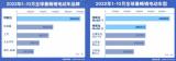 等等等等別等了！錯過最后12月，買特斯拉保底多花2萬1