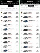 人民的大7座，多娃寶藏車，五菱佳辰銷量好的原因分析