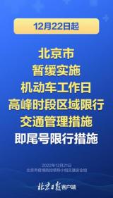 北京：12月22日起暫緩實(shí)施機(jī)動(dòng)車尾號(hào)限行