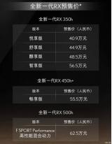 全新雷克薩斯RX將以40.9-62.5萬開啟預(yù)售