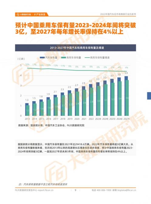 2022白皮書V3.0_宣傳稿_08.jpg