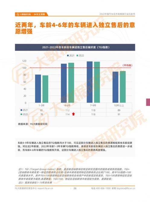 2022白皮書V3.0_宣傳稿_25.jpg