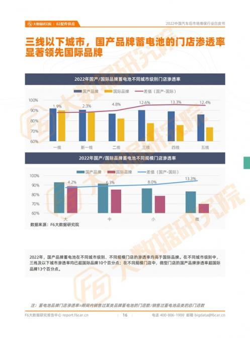 2022白皮書V3.0_宣傳稿_15.jpg