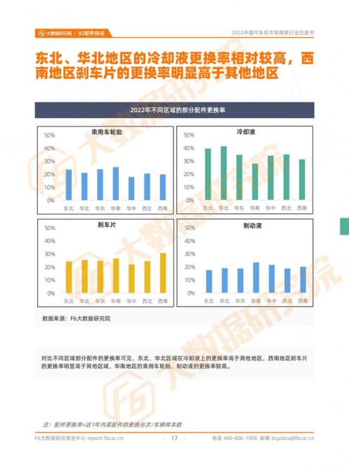 2022白皮書V3.0_宣傳稿_16.jpg