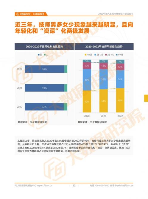 2022白皮書V3.0_宣傳稿_21.jpg