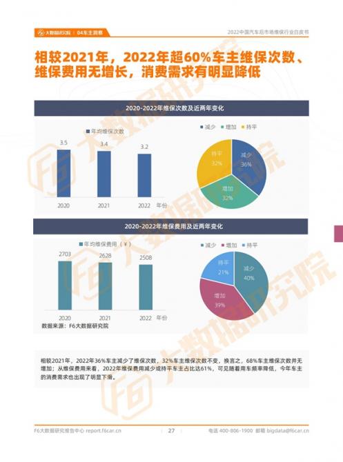 2022白皮書V3.0_宣傳稿_26.jpg