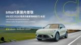 smart獲得德國認(rèn)證軟件升級(jí)管理體系證書