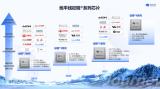 地平線HorizonRobotics：圍繞體驗需求，回歸真正用戶價值