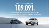 中日汽車(chē)角逐東南亞 長(zhǎng)城汽車(chē)以“生態(tài)出海”模式重塑市場(chǎng)格局