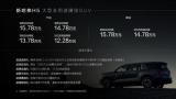 新哈弗H5奪目上市，兼顧超大空間與超強動力，售價12.28萬元起