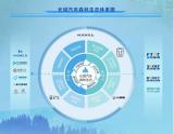 長(zhǎng)期主義不是口號(hào)，是長(zhǎng)城汽車33年堅(jiān)守的責(zé)任與擔(dān)當(dāng)