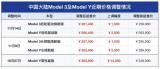 特斯拉官方 ：Model 3/Model Y還將繼續(xù)漲價(jià)