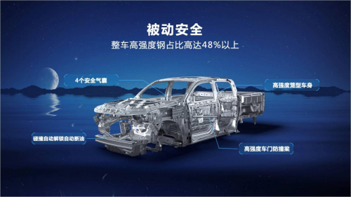 更超值更實用，2023款商用炮，你的“智慧創(chuàng)富助手”