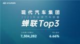 前瞻布局未來產(chǎn)業(yè)，現(xiàn)代汽車加速形成新質(zhì)生產(chǎn)力