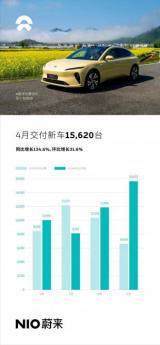 將于5月9日正式下線 蔚來第50萬臺量產車