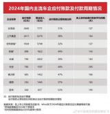 比亞迪李云飛回應(yīng)被暗指“汽車(chē)圈恒大”傳聞