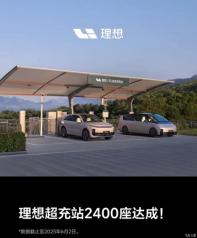 平均每天新增4座 理想超充站2400座達成