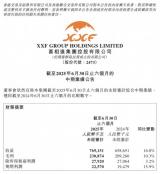 喜相逢2025中期:營(yíng)收凈利雙增穩(wěn)基本面,海外市場(chǎng)貢獻(xiàn)核心增量