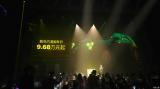 租電池售9.68萬/666臺(tái) 螢火蟲夜行生物特別版