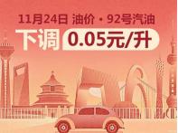 回歸2025年較低點(diǎn) 11月24日24時(shí)國內(nèi)油價(jià)下調(diào)
