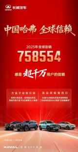 全球千萬用戶信賴，哈弗詮釋高質(zhì)量增長與長期主義價值