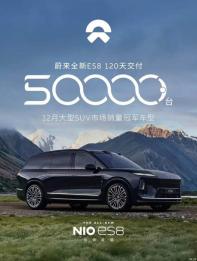 僅用120天 全新蔚來ES8第50000臺新車完成交付